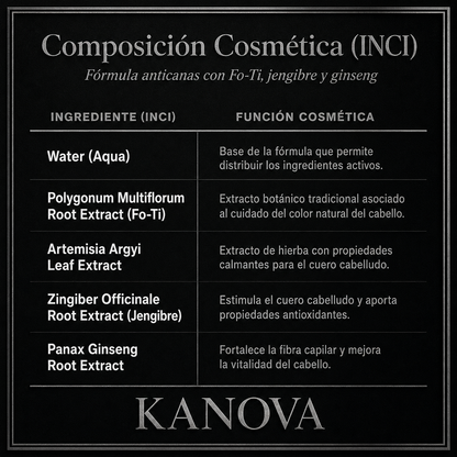 Kanova™  Shampoo cubre canas de forma gradual